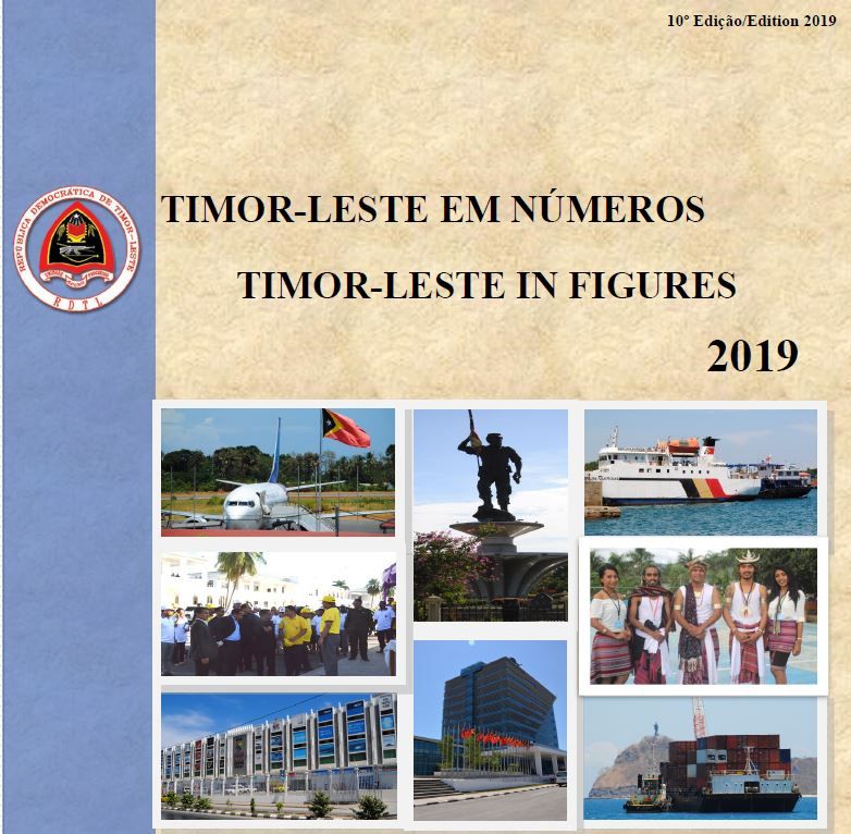 Timor-Leste Em Números 2019