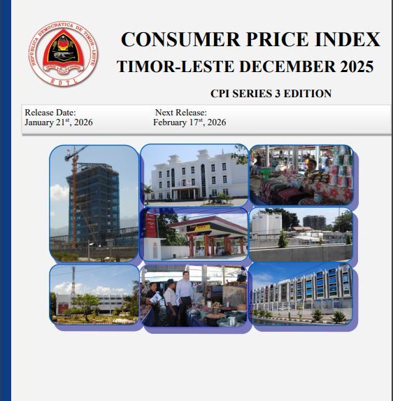 Consumer Price Index December 2025
