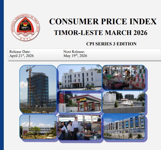 Consumer Price Index March 2026