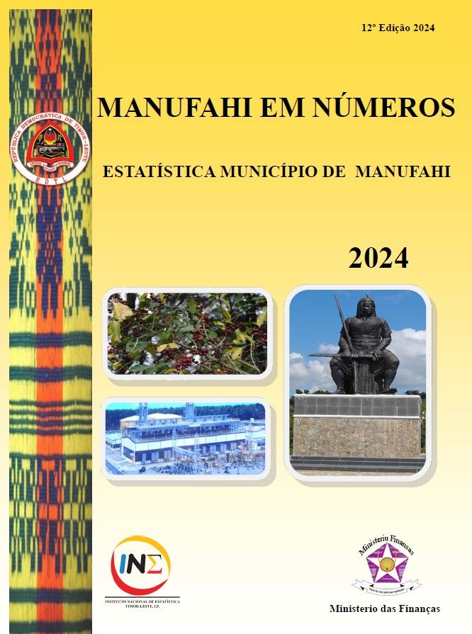 MANUFAHI EM NUMEROS 2024