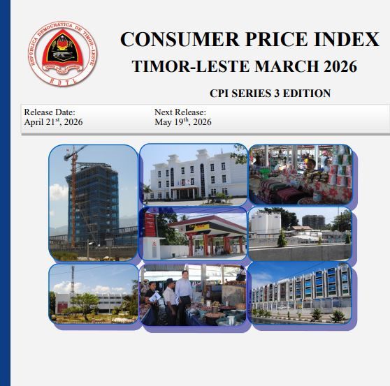 Consumer Price Index May 2026