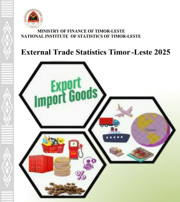 Annual Trade Statistics 2025